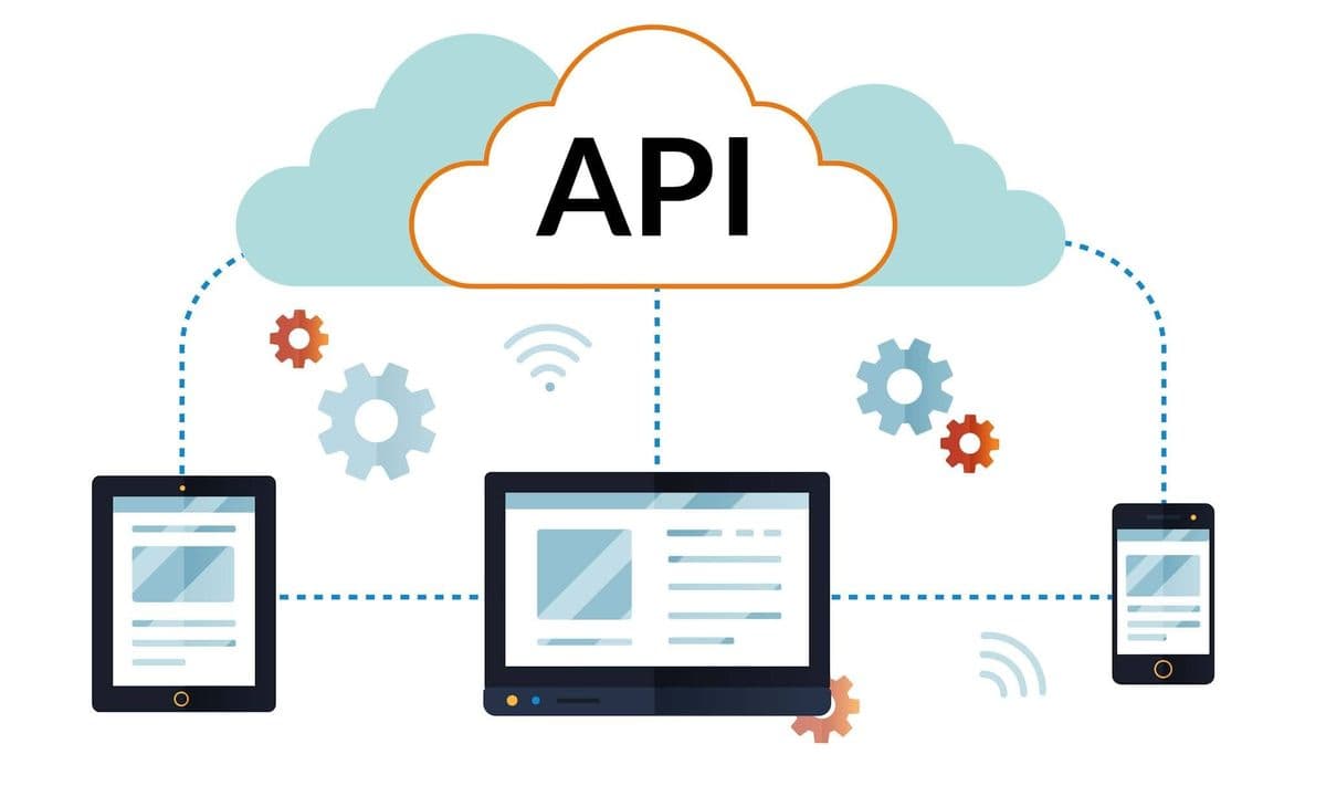 Integrations & API